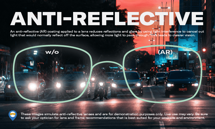 Comparison image showing the difference between standard lenses and anti-reflective (AR) lenses while driving at night. The left side shows glare from headlights without AR coating, and the right side shows a clearer view with AR lenses that reduce reflections and improve visibility.